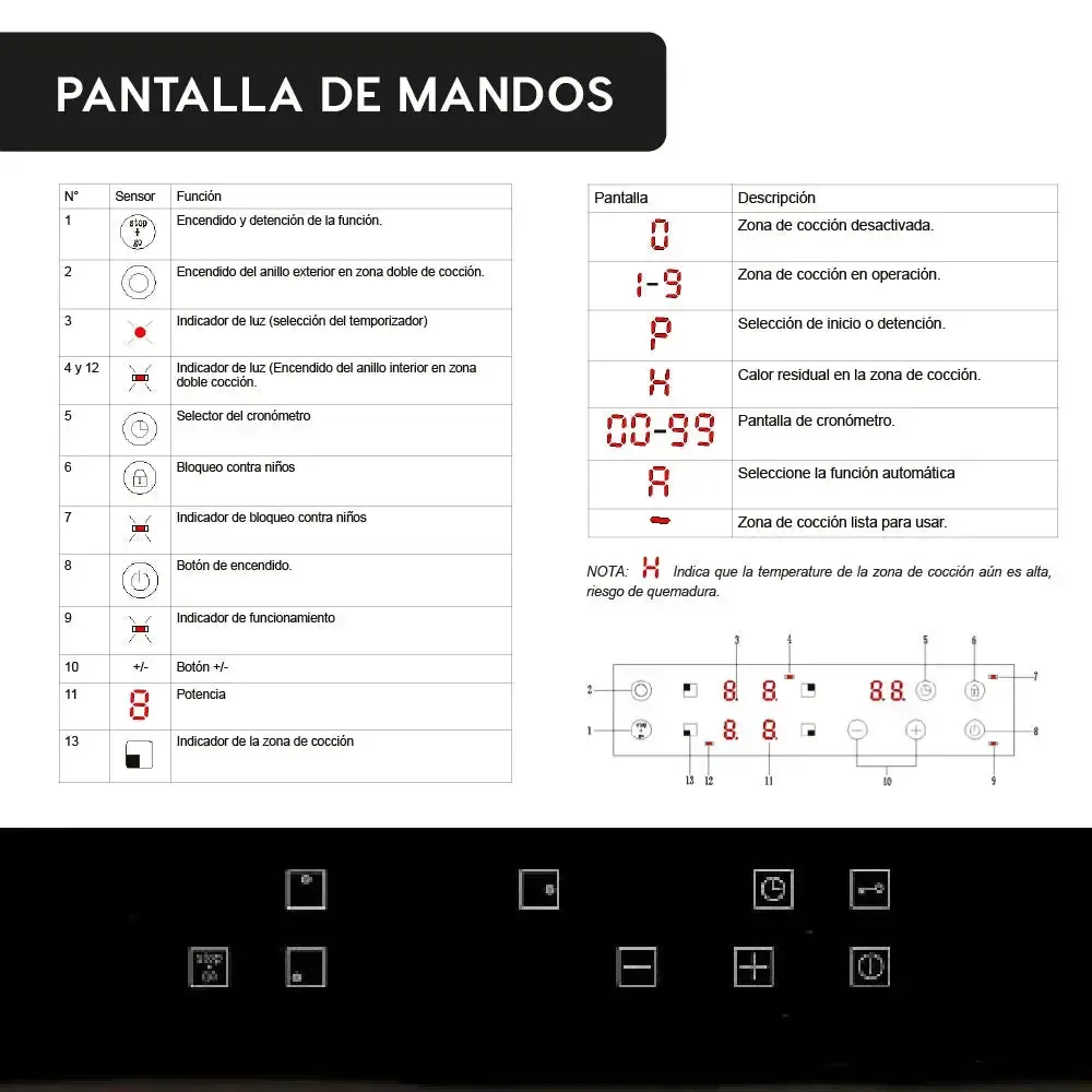 Miniatura 8